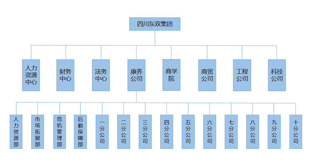 微信图片_20220711113514.png